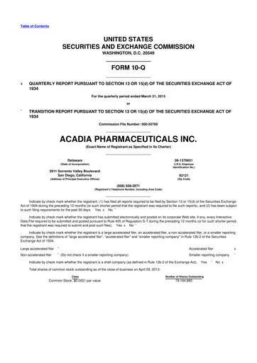 Thumbnail ACADIA Pharmaceuticals 10-Q Quarterly Report FY2013 