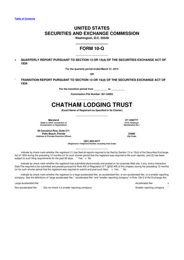 Thumbnail Chatham Lodging Trust 10-Q Quarterly Report FY2013 