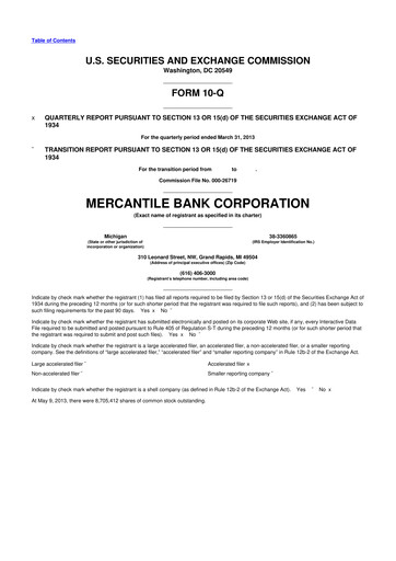 Thumbnail Mercantile Bank 10-Q Quarterly Report FY2013 