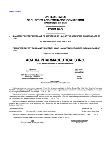 Thumbnail ACADIA Pharmaceuticals 10-Q Quarterly Report FY2013 