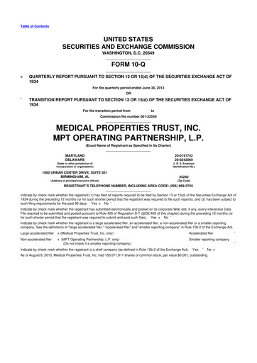 Thumbnail Medical Properties Trust
 10-Q Quarterly Report FY 
