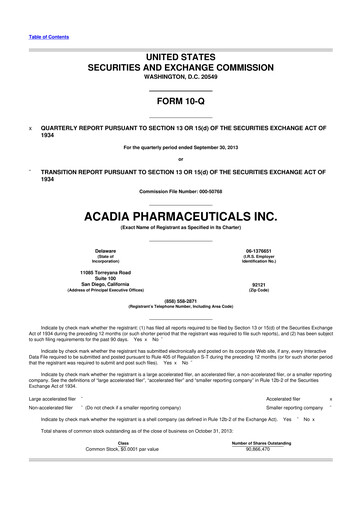Thumbnail ACADIA Pharmaceuticals 10-Q Quarterly Report FY2013 