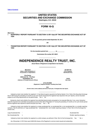 Thumbnail Independence Realty Trust
 10-Q Quarterly Report FY 