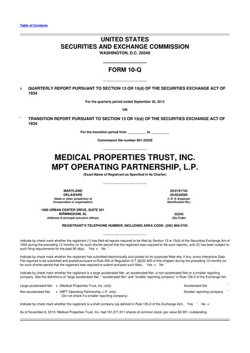 Thumbnail Medical Properties Trust
 10-Q Quarterly Report FY 