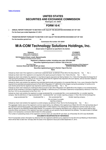 Thumbnail MACOM Technology Solutions 10-K Annual Report 