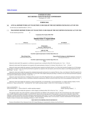 Thumbnail Immersion Corporation
 10-K Annual Report 2013