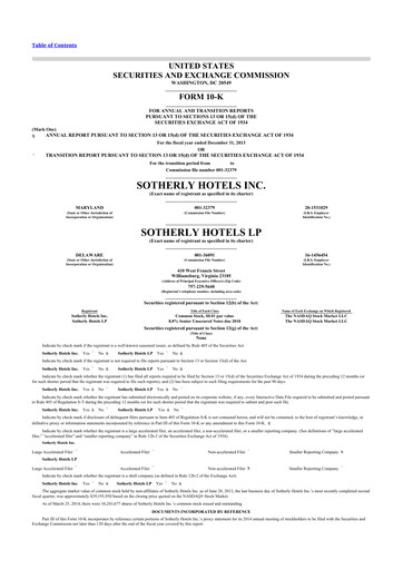 Thumbnail Sotherly Hotels 10-K Annual Report 