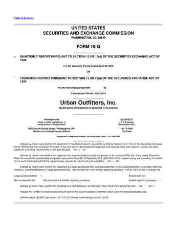 Thumbnail Urban Outfitters
 10-Q Quarterly Report FY2015 