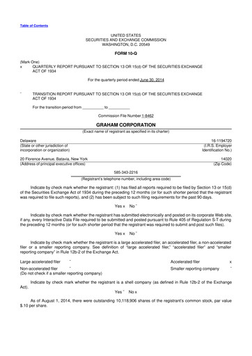 Vorschaubild Graham Corporation
 10-Q Quartalsbericht 2015 