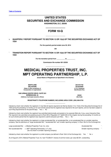 Thumbnail Medical Properties Trust
 10-Q Quarterly Report FY 