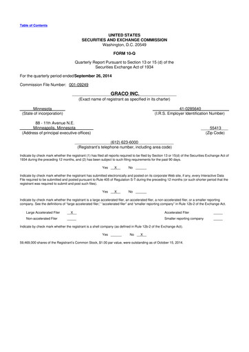 Thumbnail Graco 10-Q Quarterly Report FY2014 