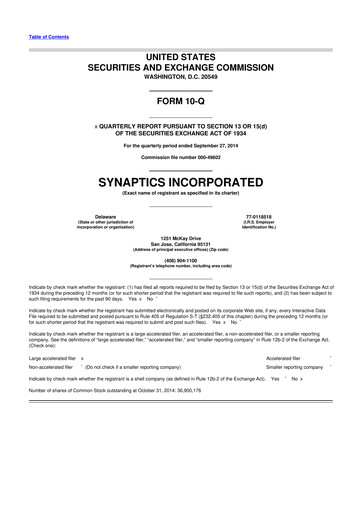 Thumbnail Synaptics 10-Q Quarterly Report FY2015 