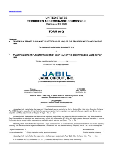 Thumbnail Jabil 10-Q Quarterly Report FY2015 