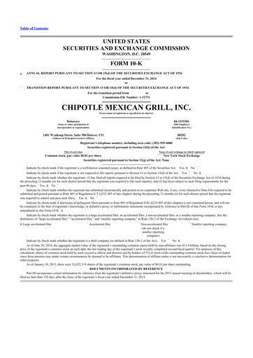 Thumbnail Chipotle Mexican Grill 10-K Annual Report 2014