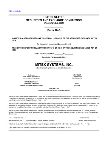 Thumbnail Mitek Systems
 10-Q Quarterly Report FY2015 