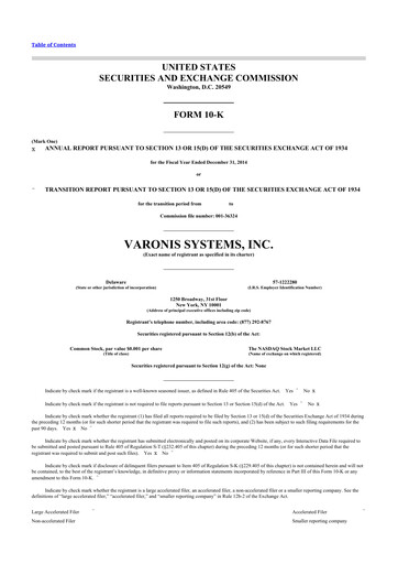 Miniature Varonis Systems 10-K Rapport annuel 2014