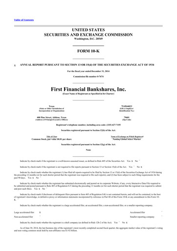 Thumbnail First Financial Bankshares 10-K Annual Report 2014