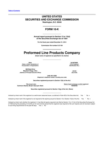 Thumbnail Preformed Line Products 10-K Annual Report 2014