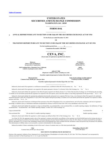 Thumbnail CEVA
 10-K Annual Report 2014