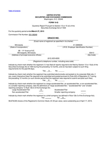 Thumbnail Graco 10-Q Quarterly Report FY2015 