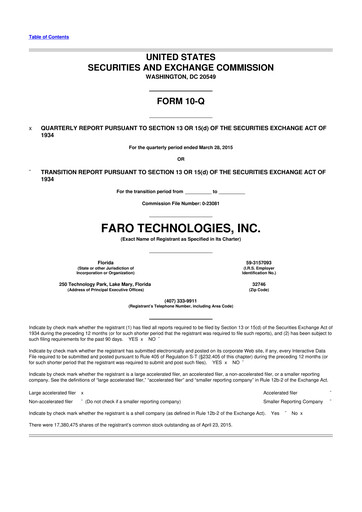 Miniature Faro Technologies
 10-Q Rapport trimestriel 2015 
