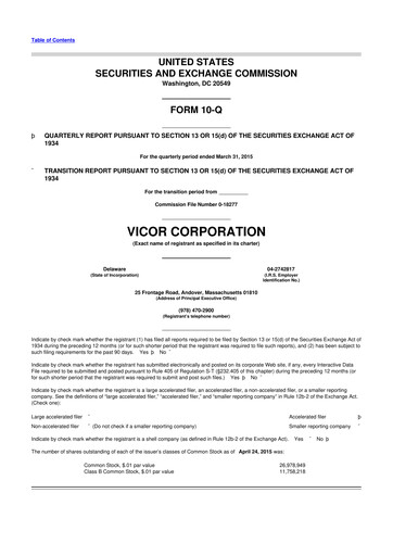 Miniature Vicor
 10-Q Rapport trimestriel 2015 