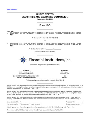 Thumbnail Financial Institutions 10-Q Quarterly Report FY2015 