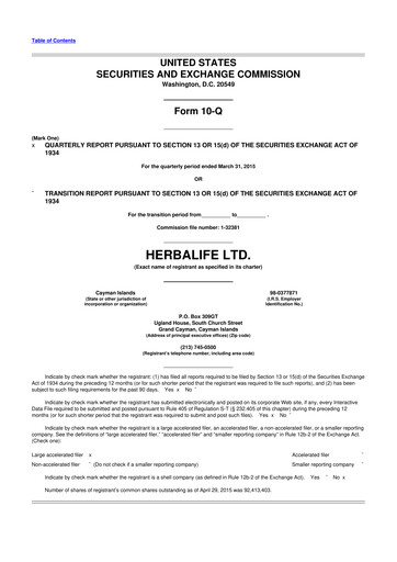 Thumbnail Herbalife 10-Q Quarterly Report FY2015 