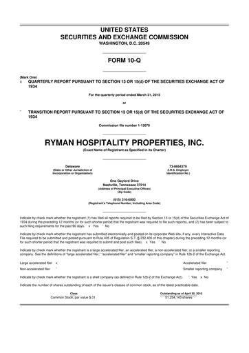 Vorschaubild Ryman Hospitality Properties 10-Q Quartalsbericht 2015 