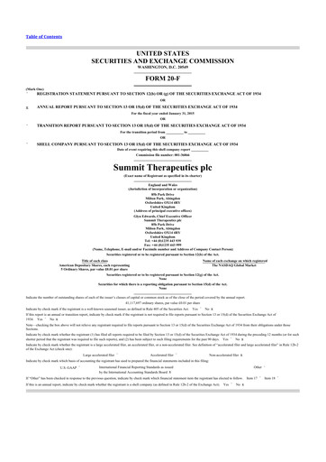 Thumbnail Summit Therapeutics
 20-F Annual Report 