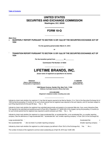 Miniature Lifetime Brands 10-Q Rapport trimestriel 2015 