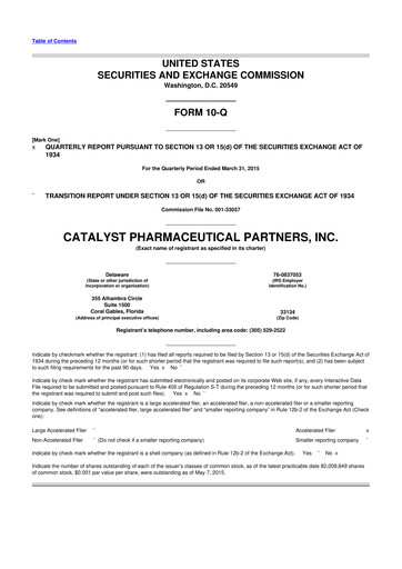 Thumbnail Catalyst Pharmaceuticals 10-Q Quarterly Report FY2015 