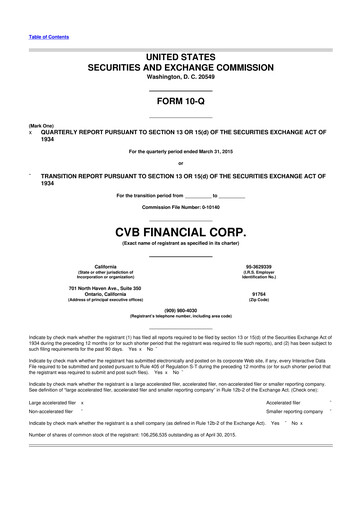 Thumbnail CVB Financial 10-Q Quarterly Report FY2015 