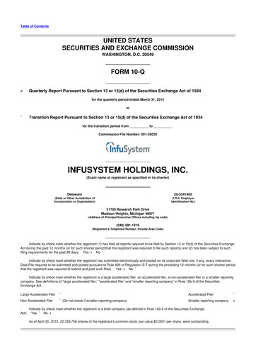 Thumbnail InfuSystem 10-Q Quarterly Report FY2015 