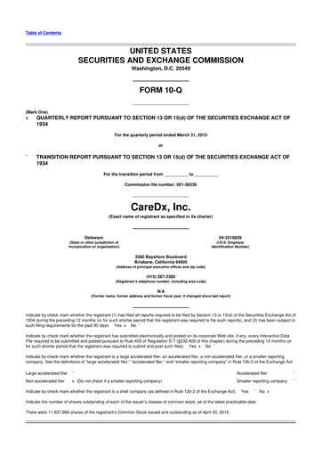 Thumbnail CareDx 10-Q Quarterly Report FY2015 