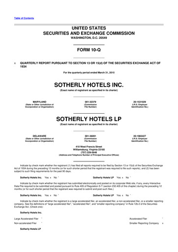Vorschaubild Sotherly Hotels 10-Q Quartalsbericht  