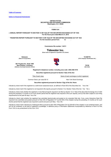 Miniature Tidewater 10-K Rapport annuel 2015