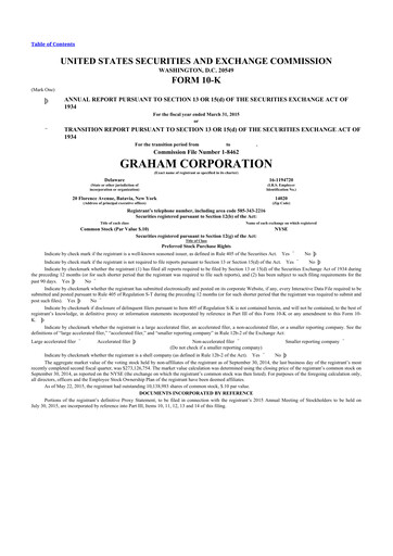 Thumbnail Graham Corporation
 10-K Annual Report 2015