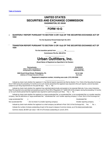 Thumbnail Urban Outfitters
 10-Q Quarterly Report FY2016 