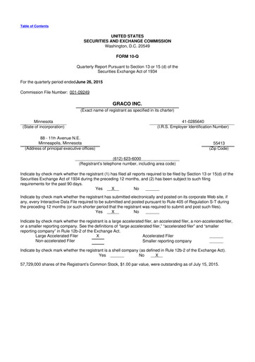 Thumbnail Graco 10-Q Quarterly Report FY2015 