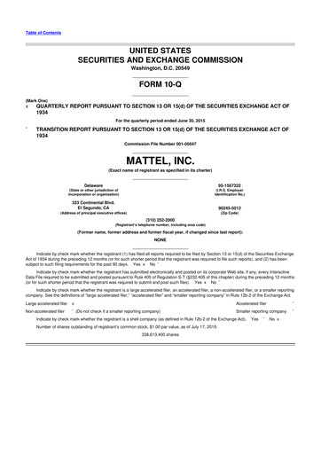 Thumbnail Mattel
 10-Q Quarterly Report FY2015 