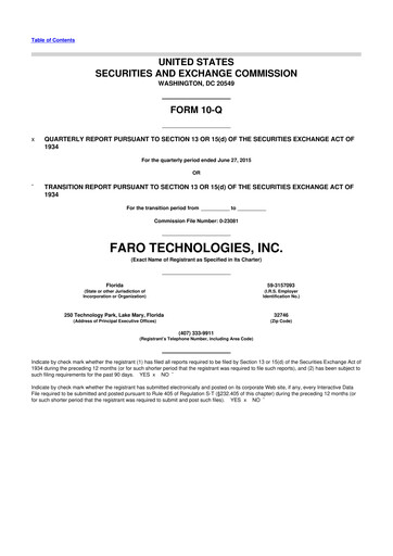 Miniature Faro Technologies
 10-Q Rapport trimestriel 2015 