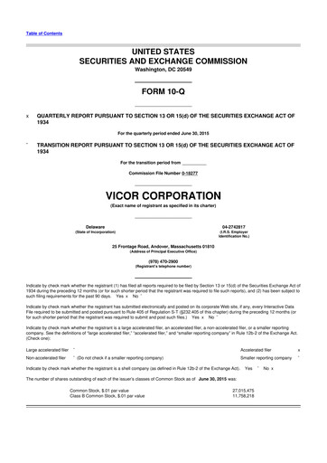 Miniature Vicor
 10-Q Rapport trimestriel 2015 