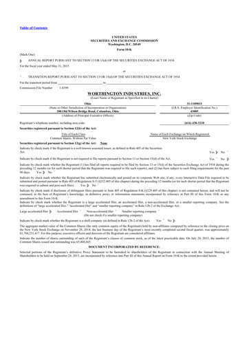 Thumbnail Worthington Enterprises 10-K Annual Report 2015