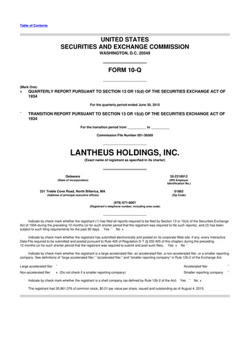 Thumbnail Lantheus Holdings 10-Q Quarterly Report FY2015 