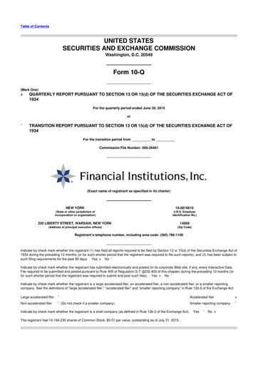 Thumbnail Financial Institutions 10-Q Quarterly Report FY2015 
