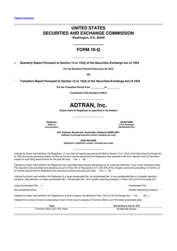 Thumbnail ADTRAN 10-Q Quarterly Report FY2015 