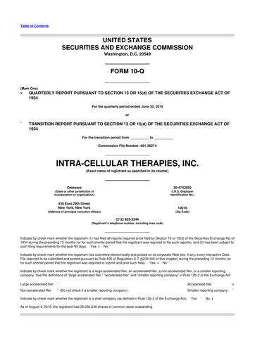Thumbnail Intra-Cellular Therapies 10-Q Quarterly Report FY2015 