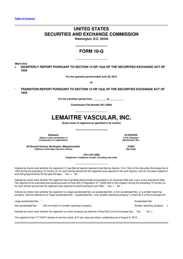 Thumbnail LeMaitre Vascular 10-Q Quarterly Report FY2015 