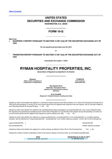 Vorschaubild Ryman Hospitality Properties 10-Q Quartalsbericht 2015 